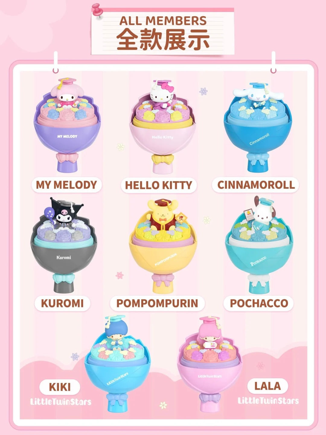 Sanrio to our youth blind box