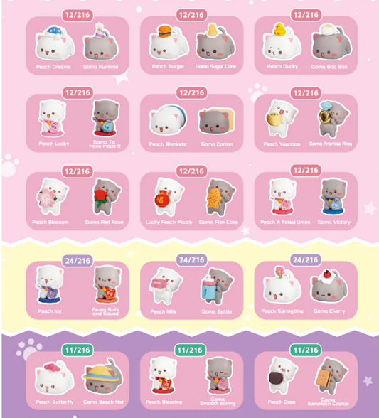 Peach And Goma's Sweet Mini Universe Series Blind Bag